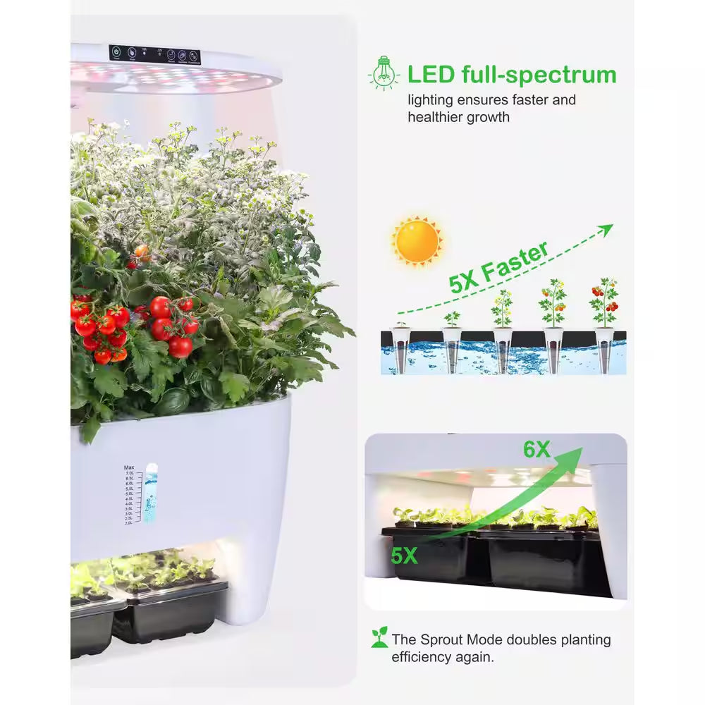 16 Pods White Hydroponic Growing System Kit with Sprout Mode and 24W Full Spectrum LED Grow Light Indoor Garden Planter