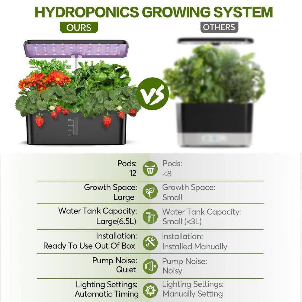 12 Pods Hydroponic Growing System Garden Kit with LED Grow Light, Adjustable Height, Water Pump, No Seeds Included