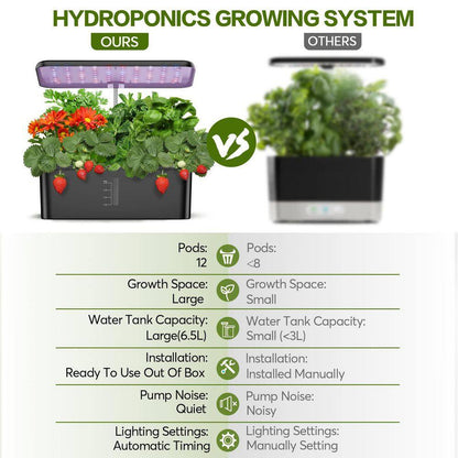 12 Pods Hydroponic Growing System Garden Kit with LED Grow Light, Adjustable Height, Water Pump, No Seeds Included