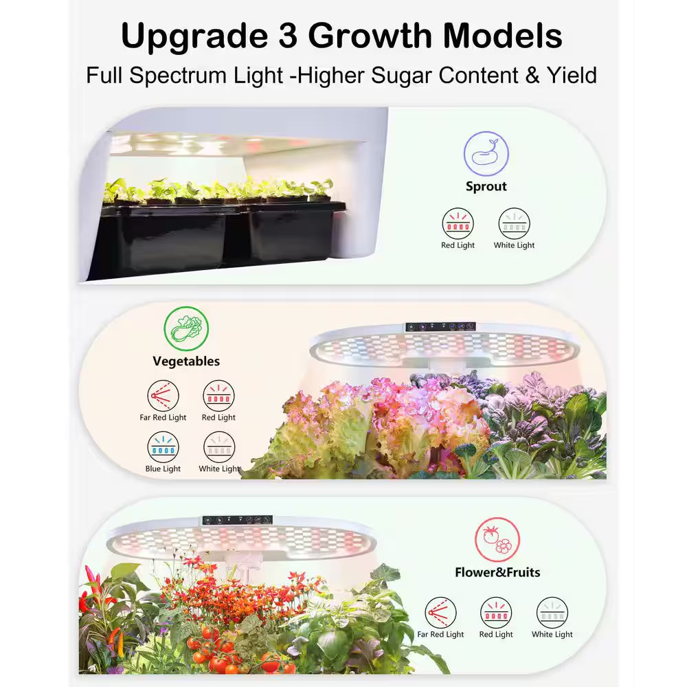 16 Pods White Hydroponic Growing System Kit with Sprout Mode and 24W Full Spectrum LED Grow Light Indoor Garden Planter