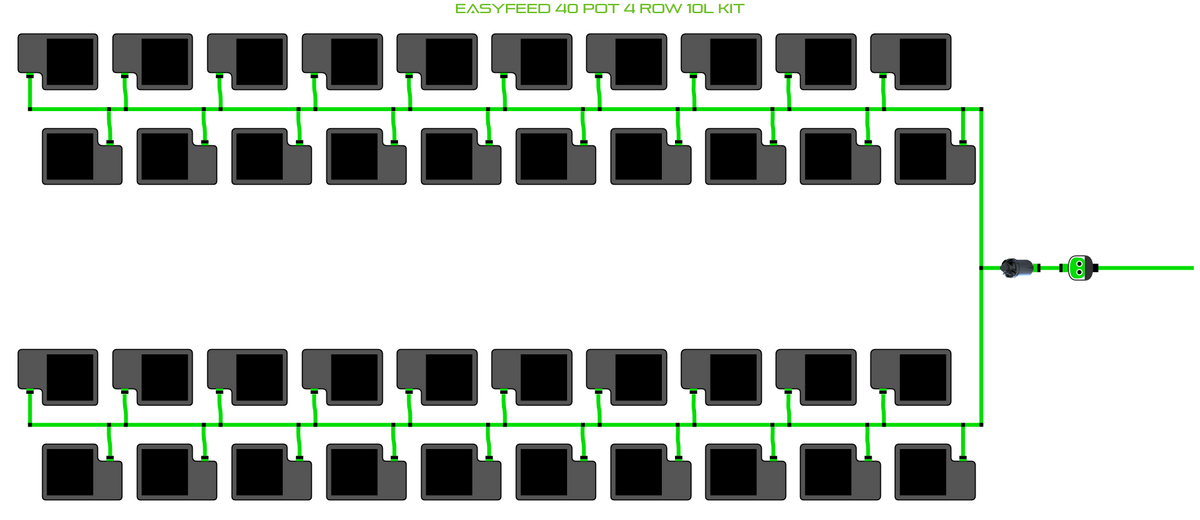 ALIEN EasyFeed 40 Pot 4 Row Kit