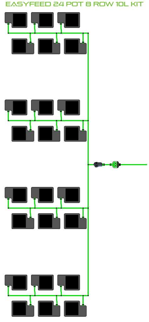 ALIEN EasyFeed 24 Pot 8 Row Kit