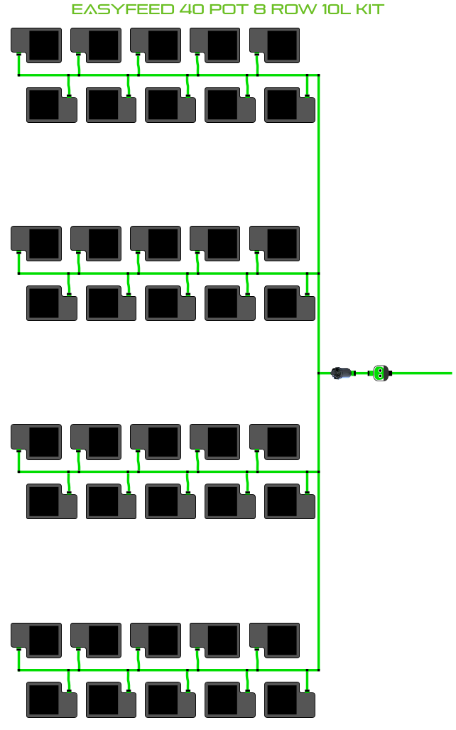 ALIEN EasyFeed 40 Pot 8 Row Kit