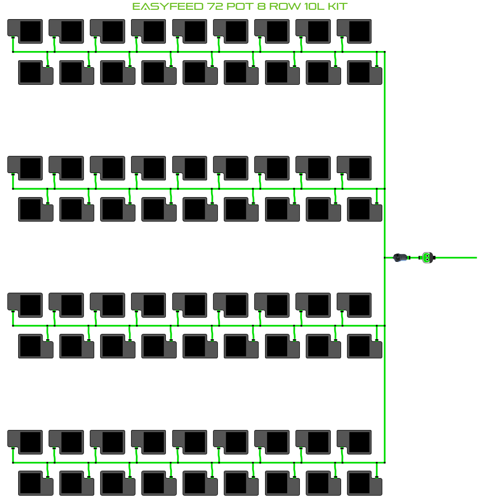 ALIEN EasyFeed 72 Pot 8 Row Kit
