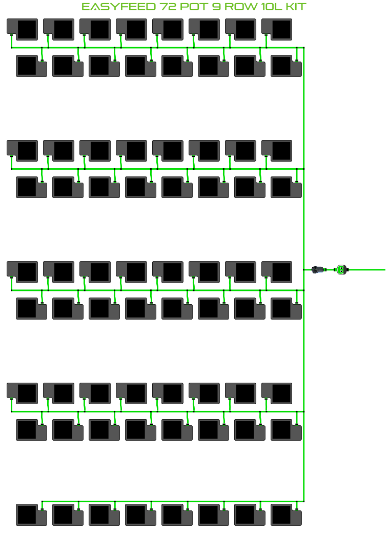 ALIEN EasyFeed 72 Pot 9 Row Kit