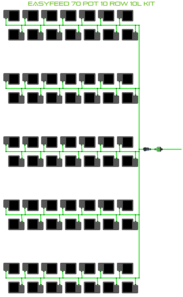 ALIEN EasyFeed 70 Pot 10 Row Kit