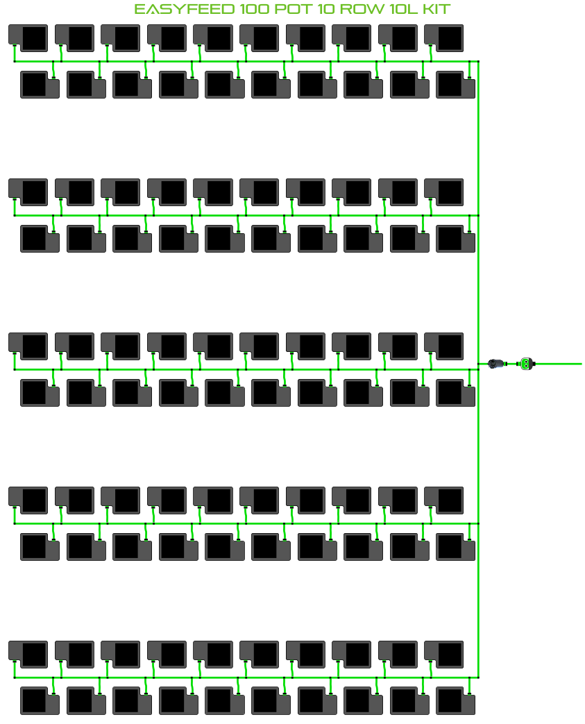 ALIEN EasyFeed 100 Pot 10 Row Kit