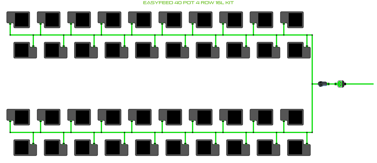 ALIEN EasyFeed 40 Pot 4 Row Kit