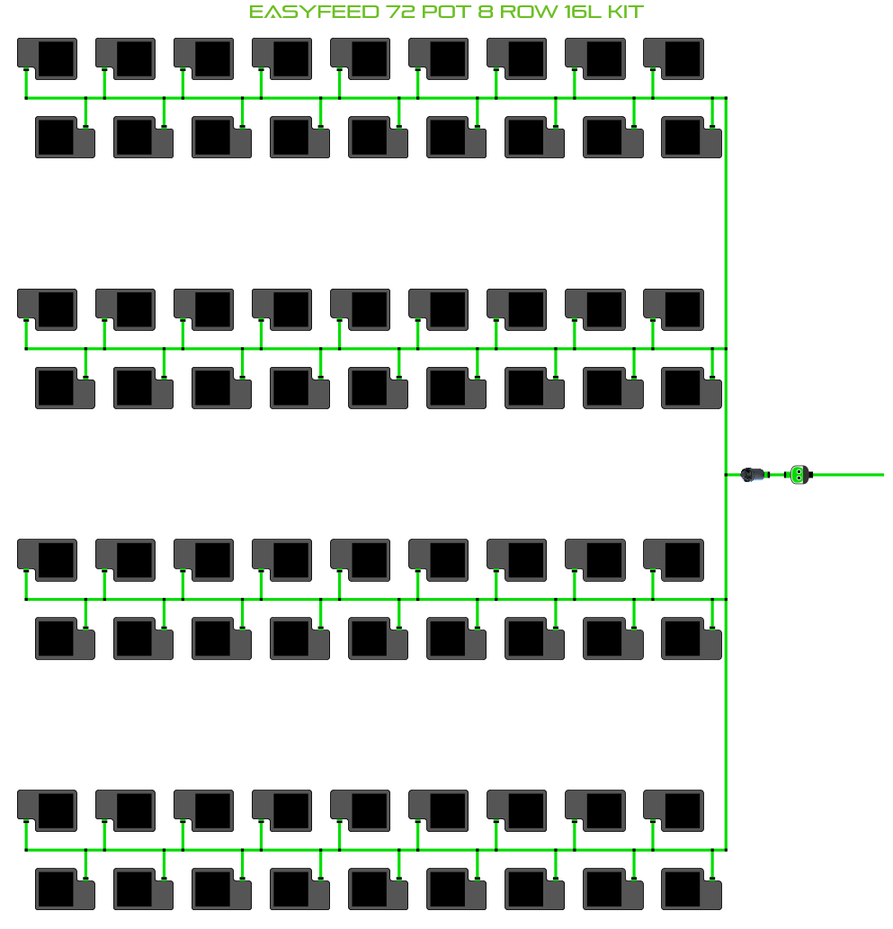 ALIEN EasyFeed 72 Pot 8 Row Kit