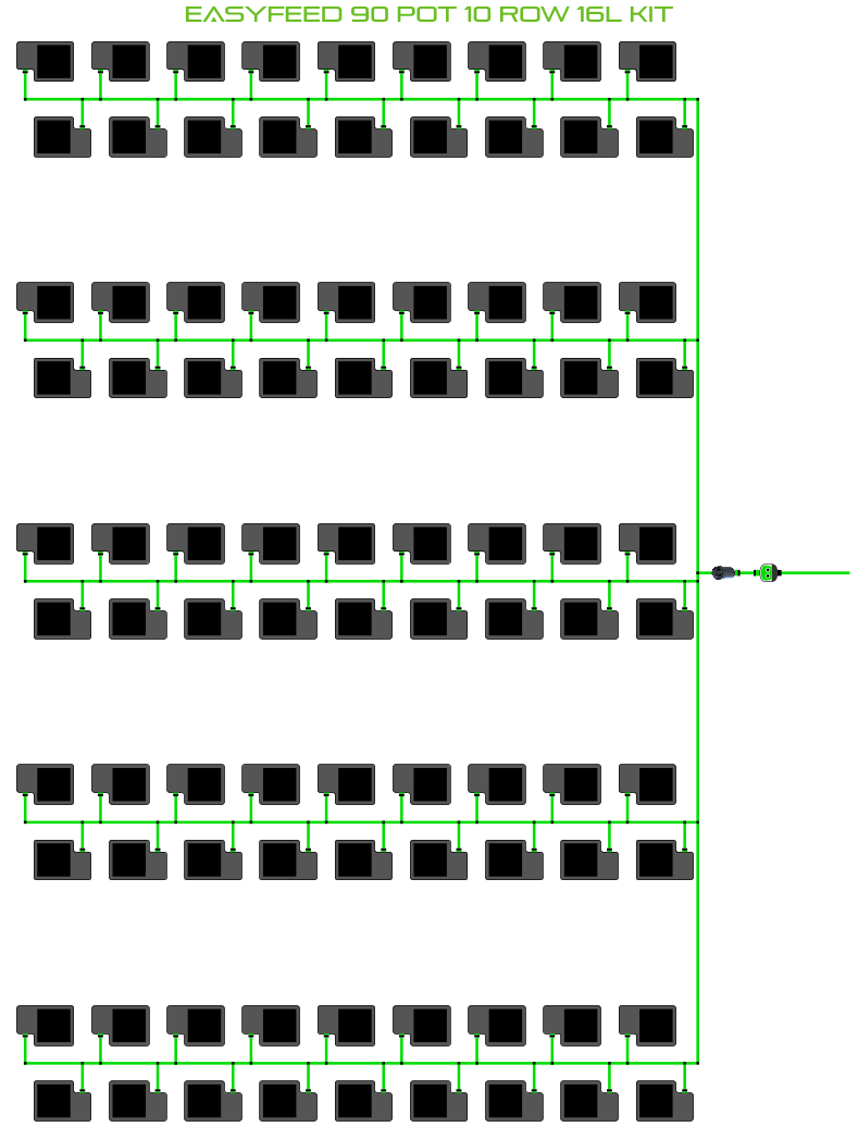 ALIEN EasyFeed 90 Pot 10 Row Kit