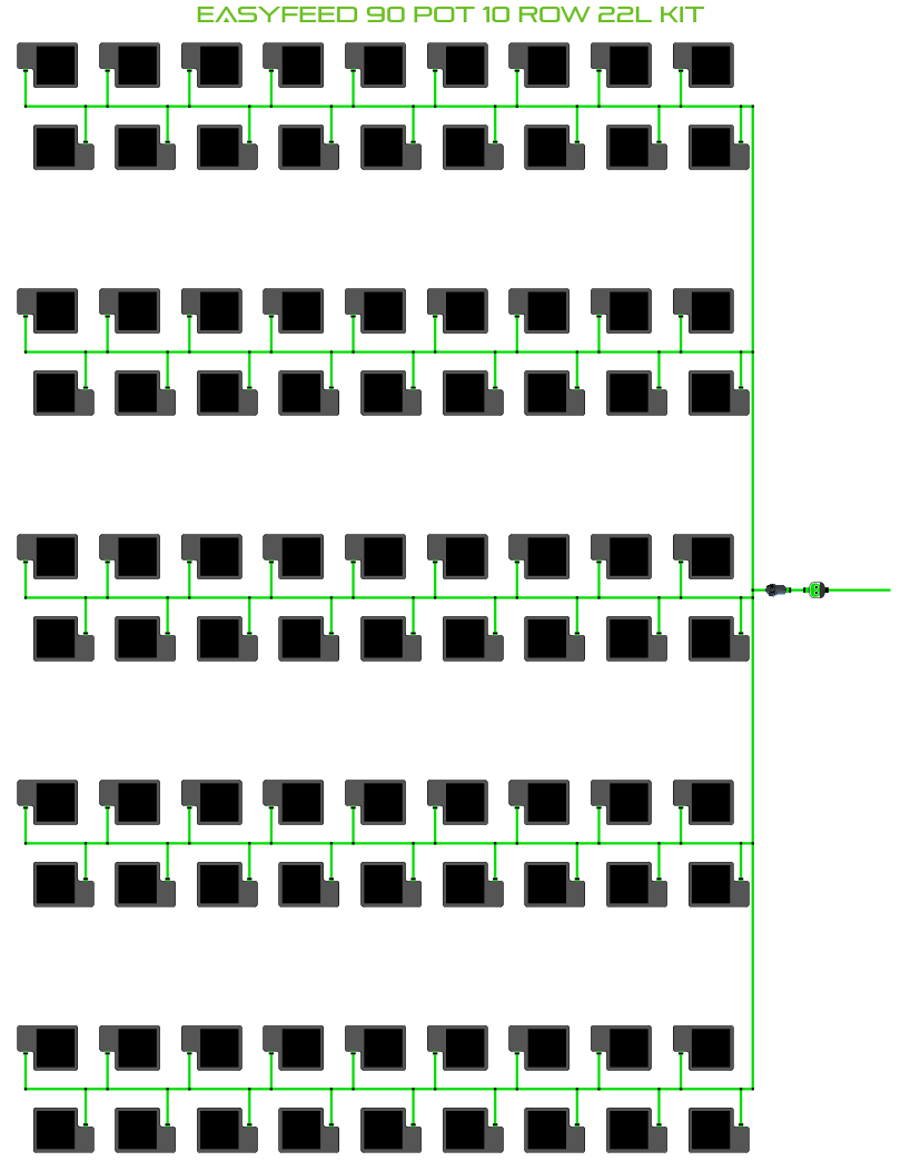 ALIEN EasyFeed 90 Pot 10 Row Kit