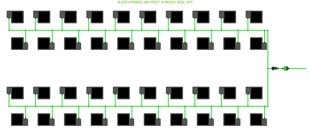 ALIEN EasyFeed 40 Pot 4 Row Kit